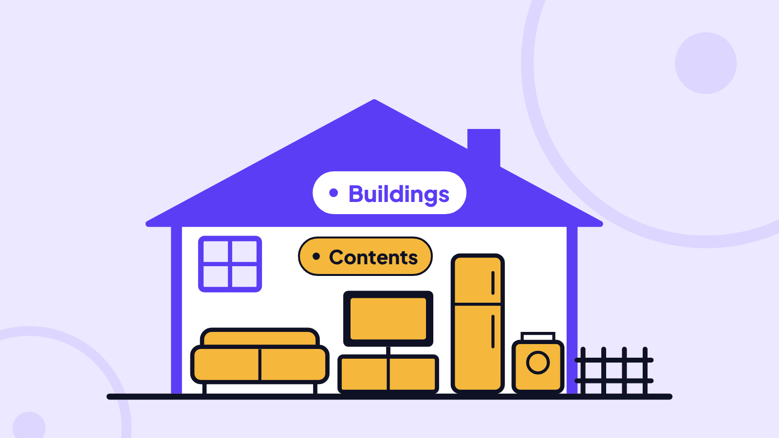 Buildings vs Contents Insurance: What Is the Difference?