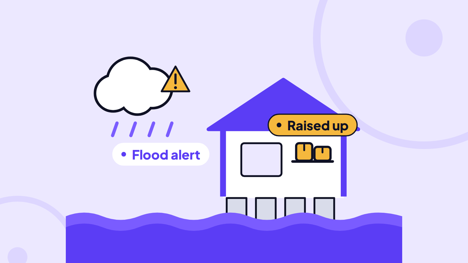 Flooding in Nigeria: How to Watch the Warnings, Prepare Your Home and Protect What You Own