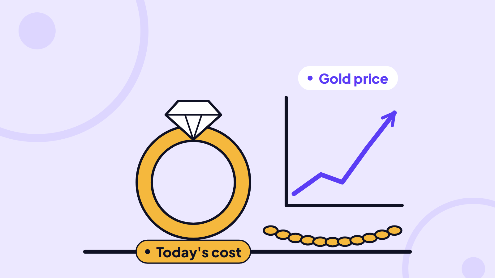 Jewellery Insurance in Nigeria: What You Need to Know