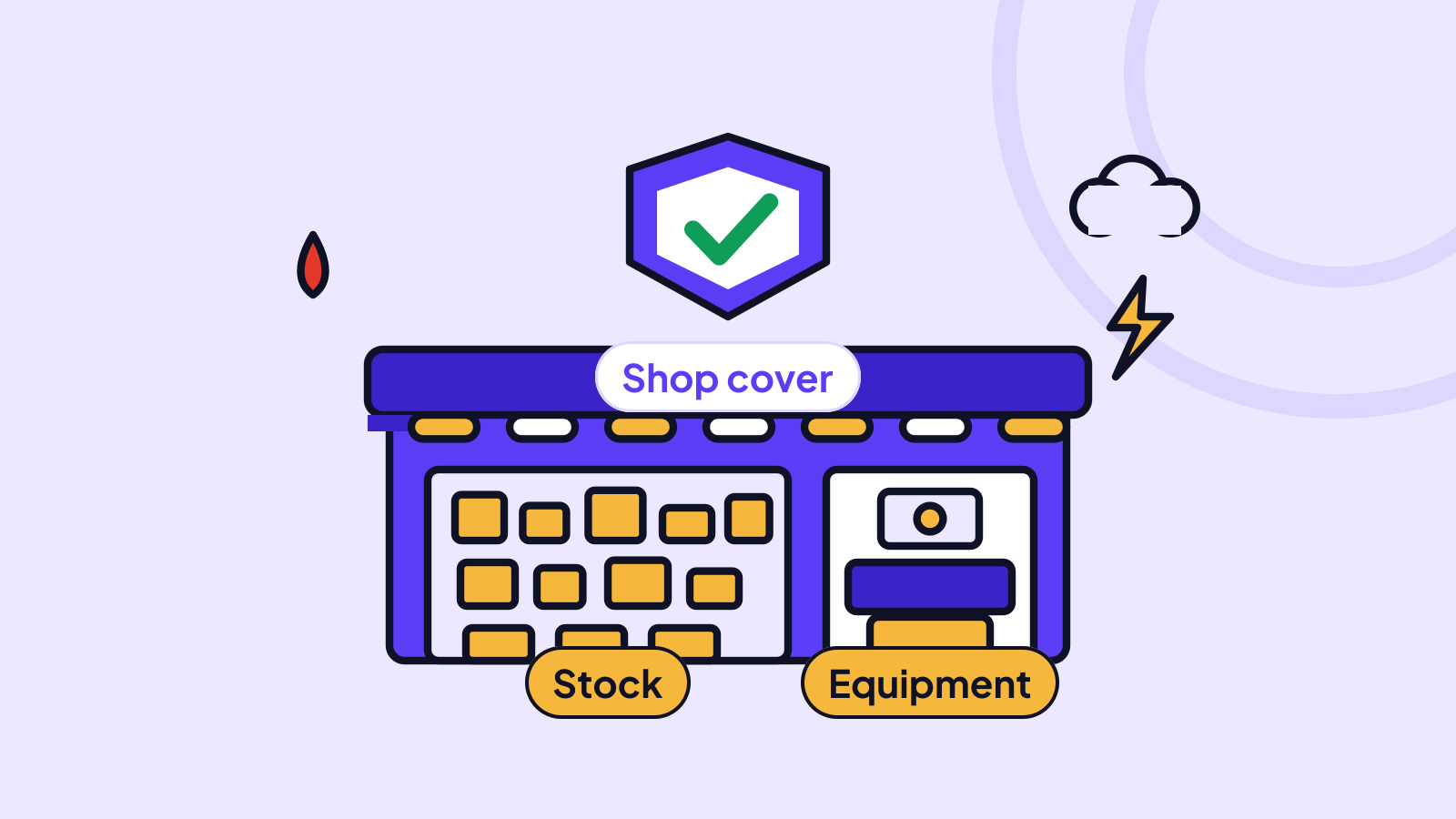 Insuring a Small Shop in Nigeria: Fire, Theft and Stock in One Policy